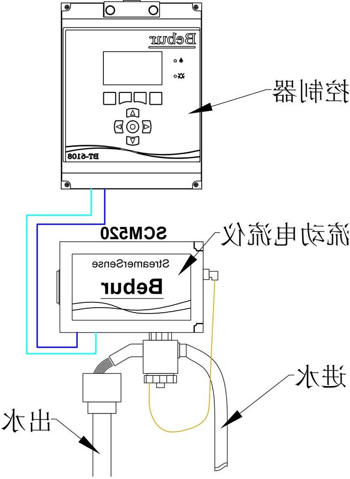 SCM530游动电流分析仪安装示意图